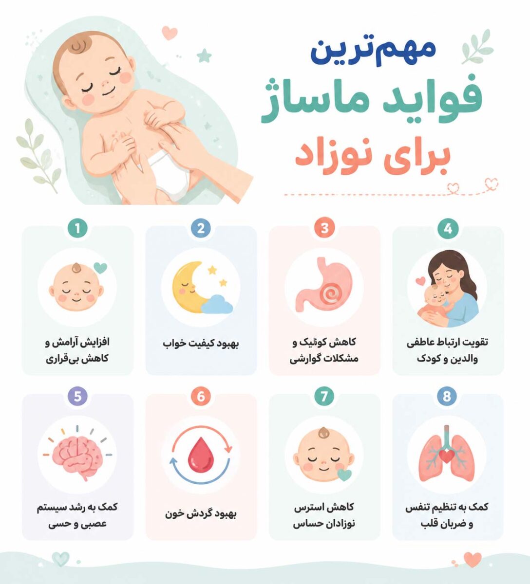 فواید ماساژ برای نوزاد